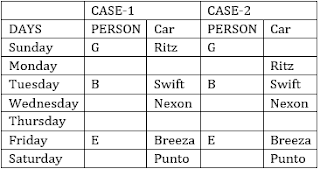SBI PO 2019 Reasoning Quiz: 20th May |_3.1