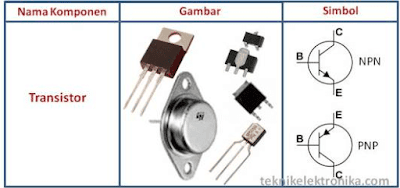 Gambar dan Simbol Transistor