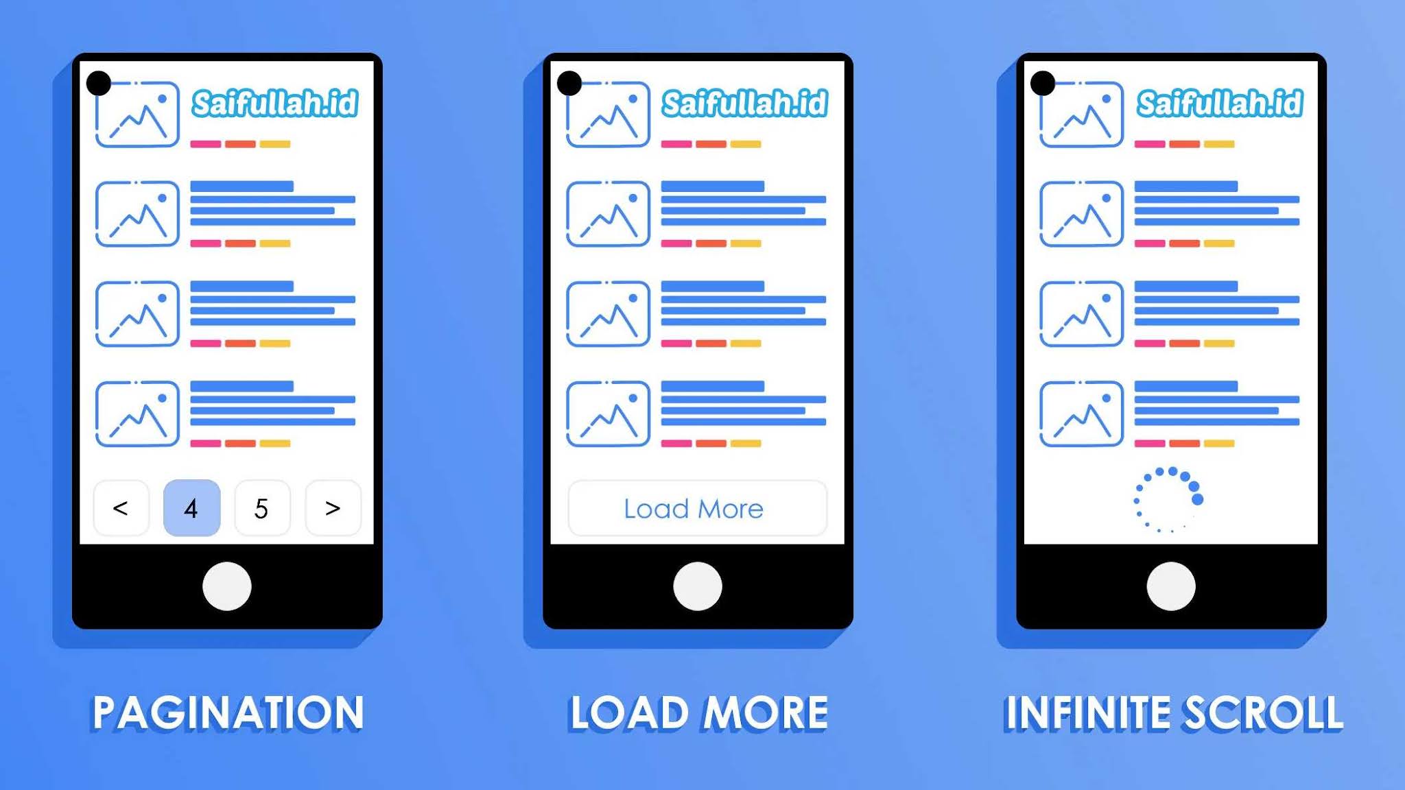 Cara Membuat Infinite Scroll Pada Template Median UI