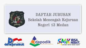 Daftar Jurusan SMK Negeri 13 Medan, Sumatera Utara