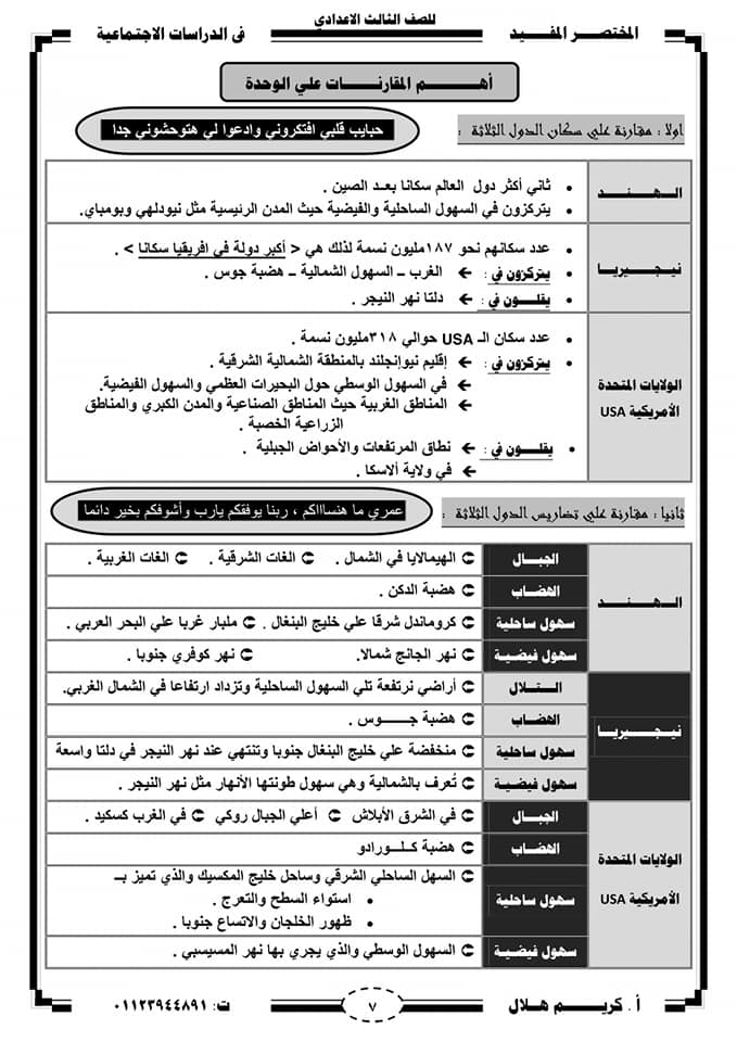 الجغرافيا - مراجعة المختصر المفيد في الجغرافيا للصف الثالث الإعدادى ترم ثاني أ/ كريم هلال 7