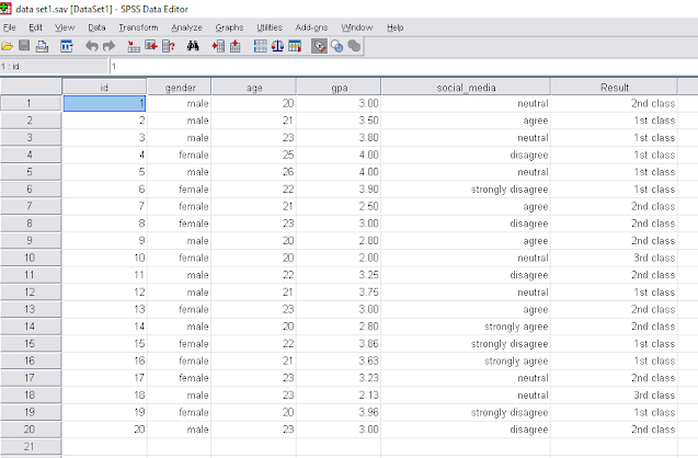 data analysis using spss