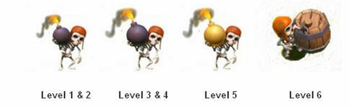 Clash Of Clans Wall Breaker Levels