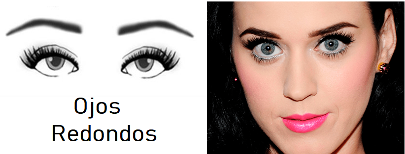 Tipos de ojos