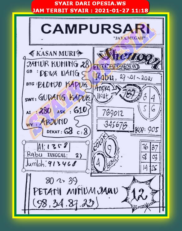 PREDIKSI SGP YOHII