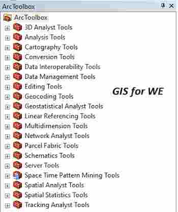 Tabulate Intersection Tool, Statistics Toolset, Analysis Toolbox: