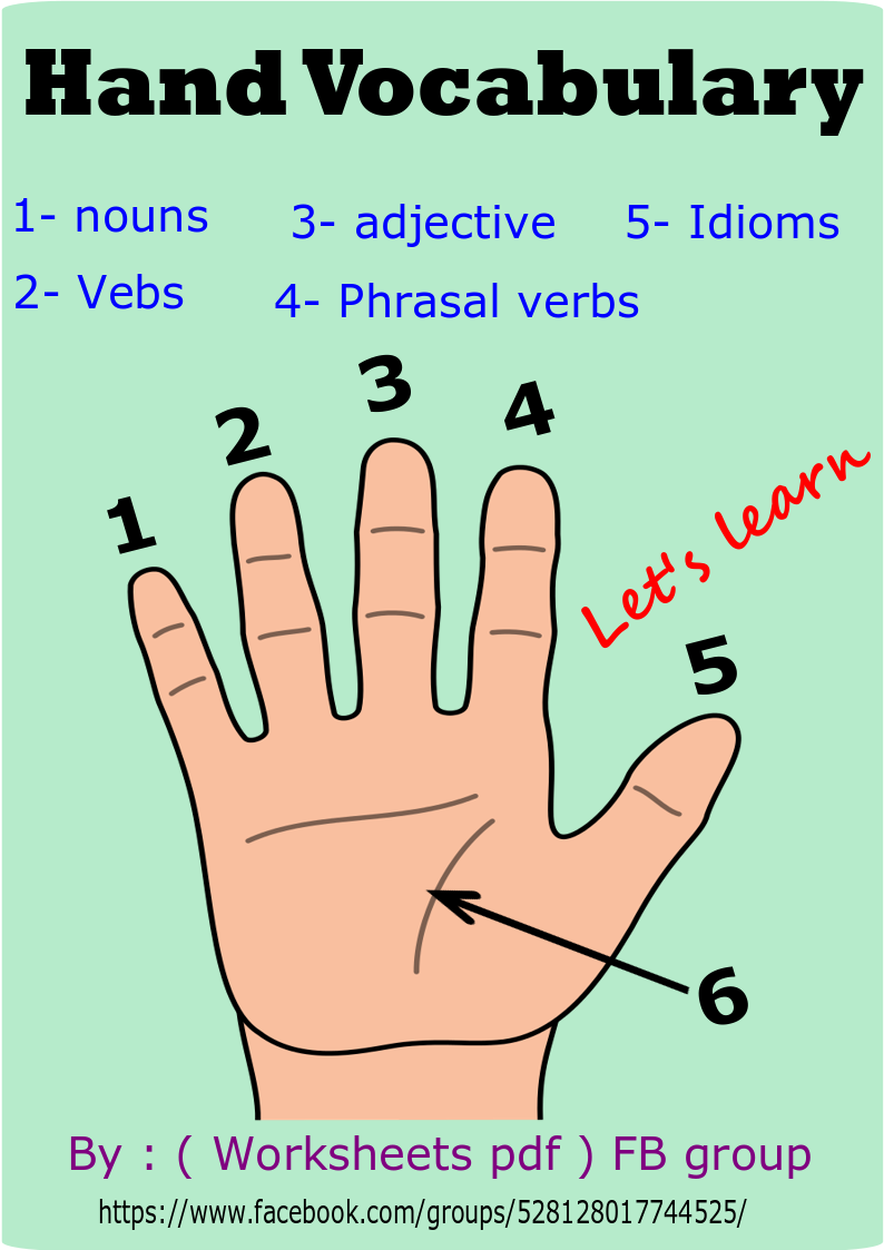 learn more about ( Hand vocabulary ) phrasal verbs and idioms
