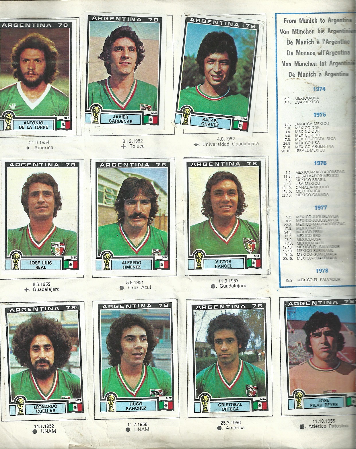 World Soccer News Fifa World cup soccer 1978 Mexico part 2 World Soccer News Fifa World cup soccer 1978 Mexico part 2
