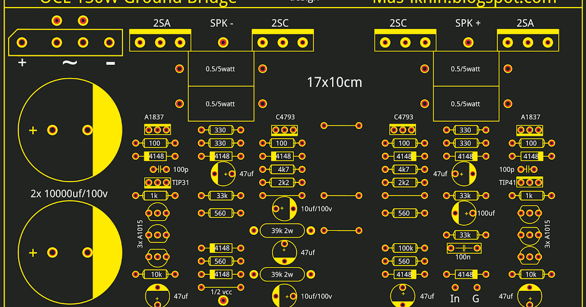 Layout OCL Ground Bridge - Mas ikhin Web'Blogs