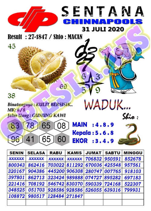 1 New Message Kode Syair Sydney 31 Juli 2020 Forum Syair Togel Hongkong Singapura Sydney