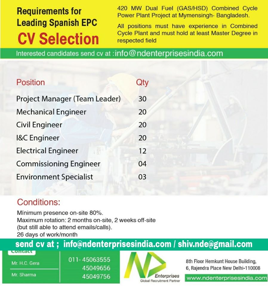 GULF JOB VACANCY 272020