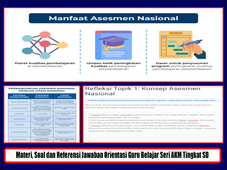 Materi Pernyataan Dan Referensi Jawaban Konsep Asesmen Nasional Tingkat Sd