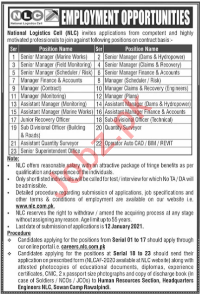 National Logistics Cell NLC Rawalpindi Jobs 2021 | Jobbazaar22
