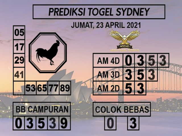 gambar togel sydney