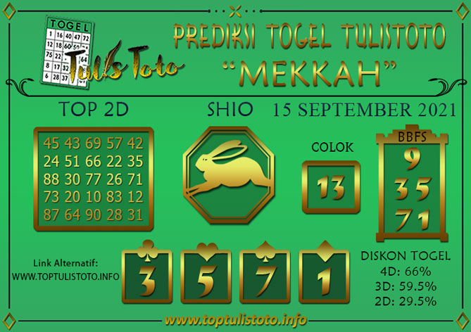 Prediksi Togel MEKKAH TULISTOTO 15 SEPTEMBER 2021