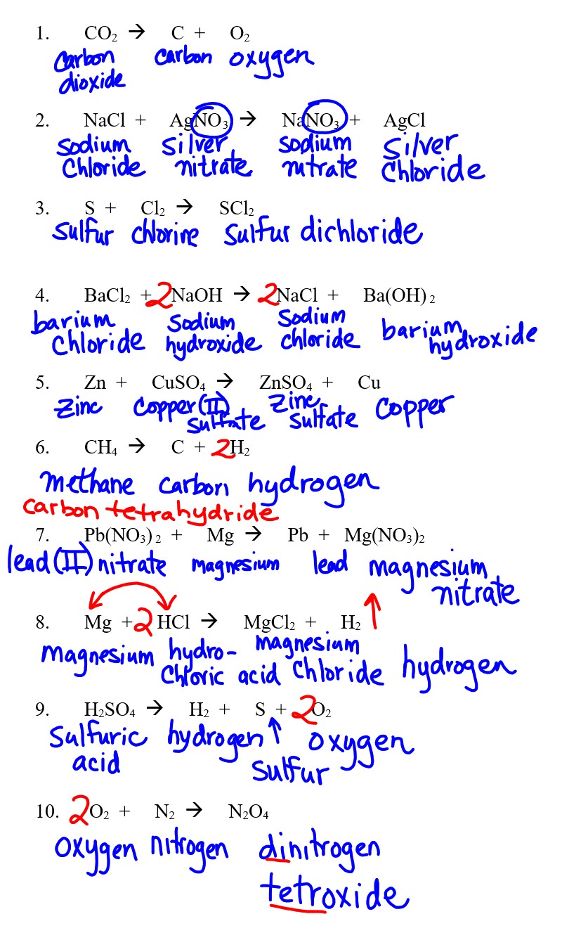 Chemical reactions calculator image