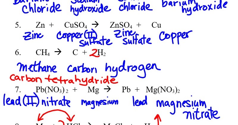 Types of chemical reactions worksheet answers image