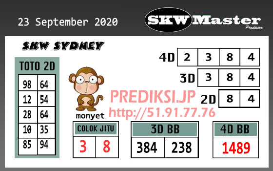 Angka Togel Master Hari Ini Master Togel Rabu 23 September 2020