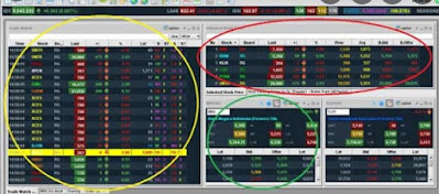 Program aplikasi trading indonesia Terbaik Untuk Trader Indonesia