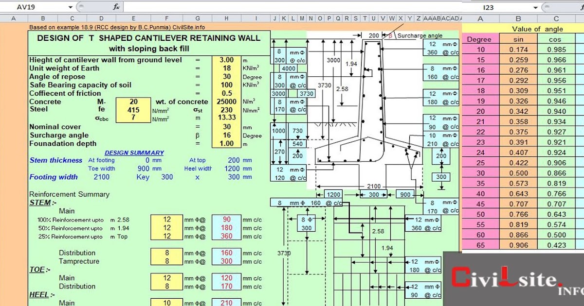Design Of T Shaped Cantilever Retaining Wall With Sloping Backfill Calculate In Excel Sheet Design Of T Shaped Cantilever Retaining Wall With Sloping Backfill Calculate In Excel Sheet