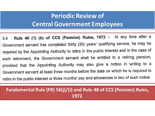 periodic review of cg employees 2020