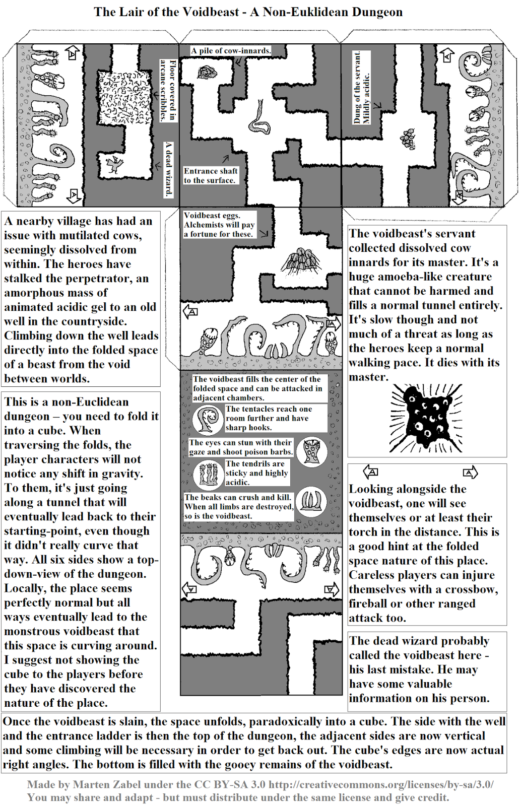 one page dungeon compendium one page dungeon compendium