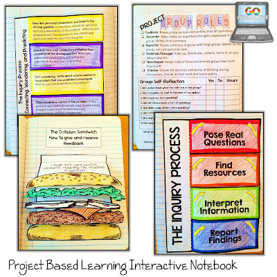 Looking for ways to bring Google apps and Project Based Learning together? This blog post can help! You will learn two hands-on ways to incorporate PBL into the classroom by using technology. Both ideas can be incorporated into your classroom today with just a little effort on your part. These ideas will work great in your 5th, 6th, 7th, 8th 9th, 10th, 11th, or 12th grade classrooms. Click through to learn more!