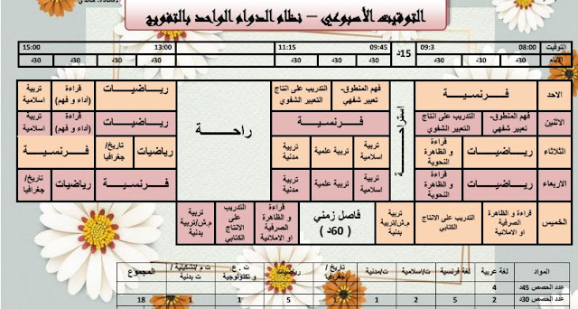 التوقيت الاسبوعي للسنة الخامسة ابتدائي نظام الدوام الواحد 2020/2021