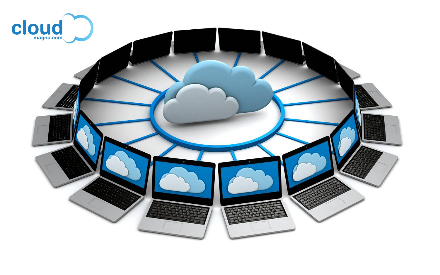 La nube informatica (Cloud)