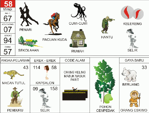 View Mimpi Menjual Pisang Png Sipeti View Mimpi Menjual Pisang Png Sipeti
