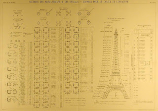 Planos Torre Eiffel