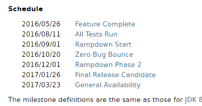 Inspired by Actual Events: Recent Java News - Early June 2016