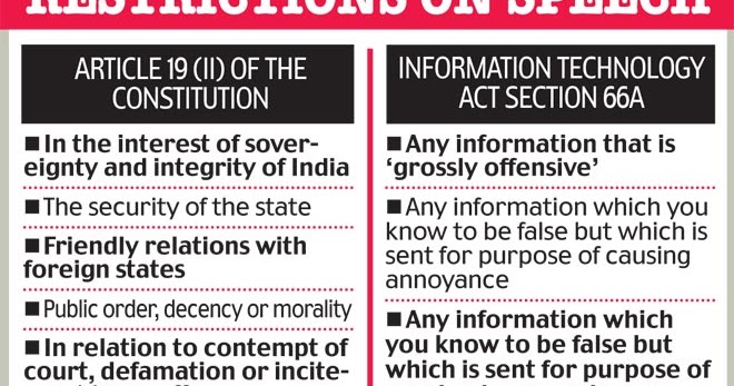 section 66a of the it act