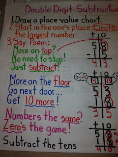 Love 2 Teach Math: 2.NBT.5 & 6 Addition and Subtraction Anchor Charts