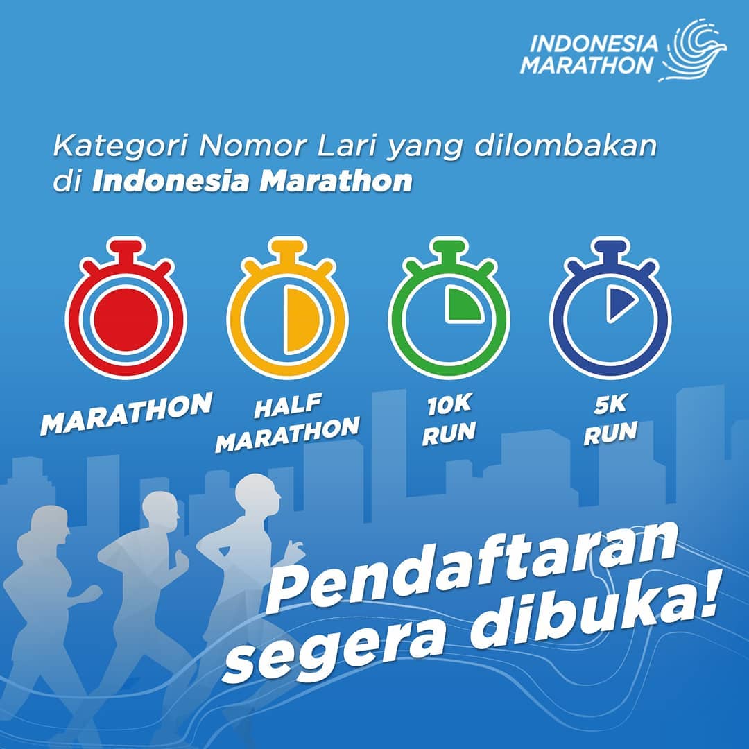 🔍 Indonesia Marathon • 2021 👟 Indonesia Marathon • 2021