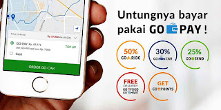 Cara Mengisi Go Pay GoJek