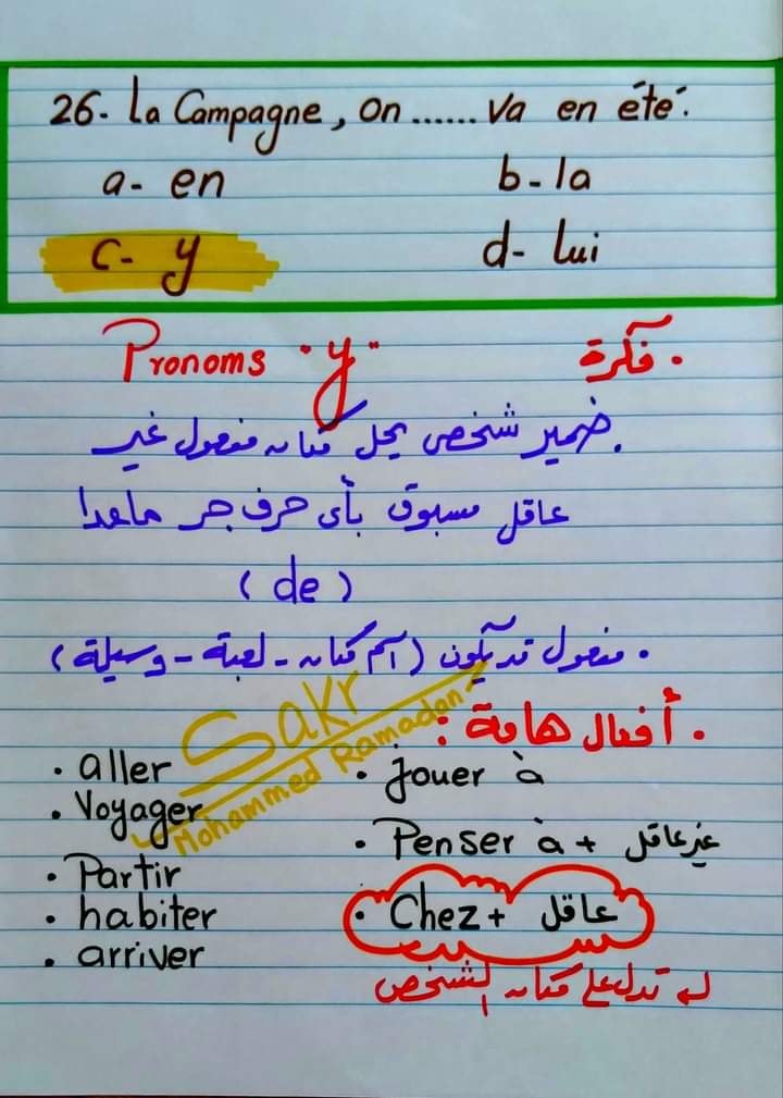 أهم ٣٠ فكرة لقواعد اللغة الفرنسية للصف الثالث الثانوى مسيو/ محمد رمضان 26