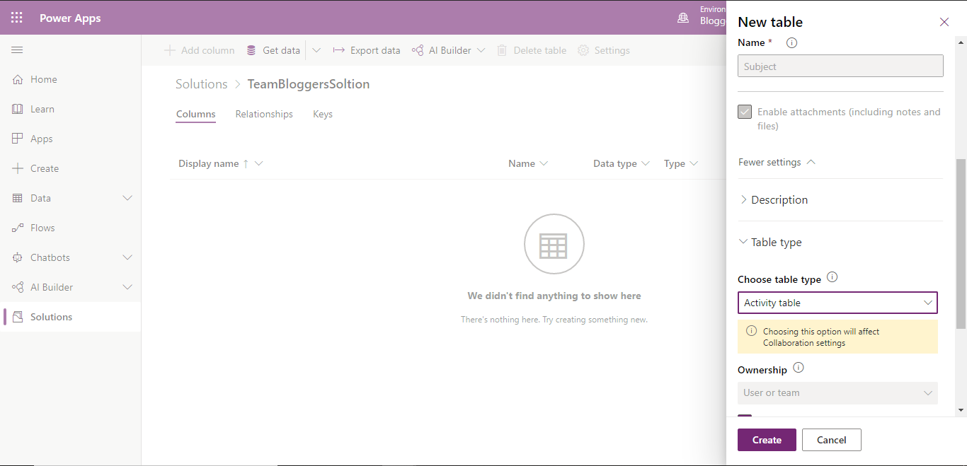 Understanding Activity in Dynamics 365.