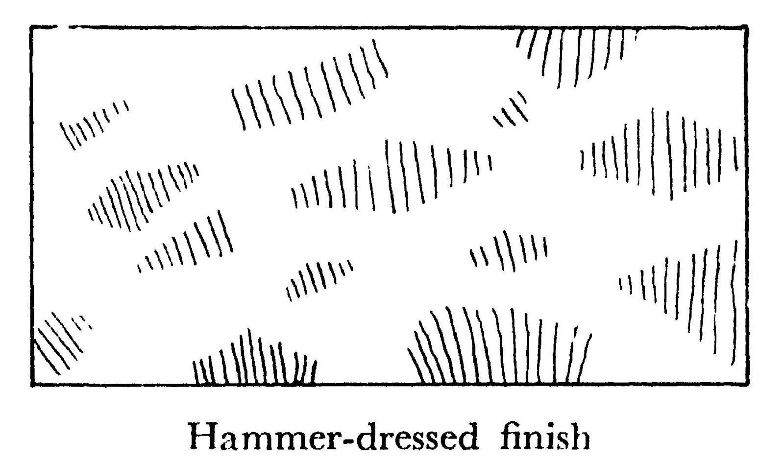 18 Types of Dressing of stones Masonry finish dressed stones