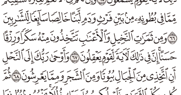 Tafsir Surat An-Nahl Ayat 66, 67, 68, 69, 70 | Tafsir Jalalain Indonesia