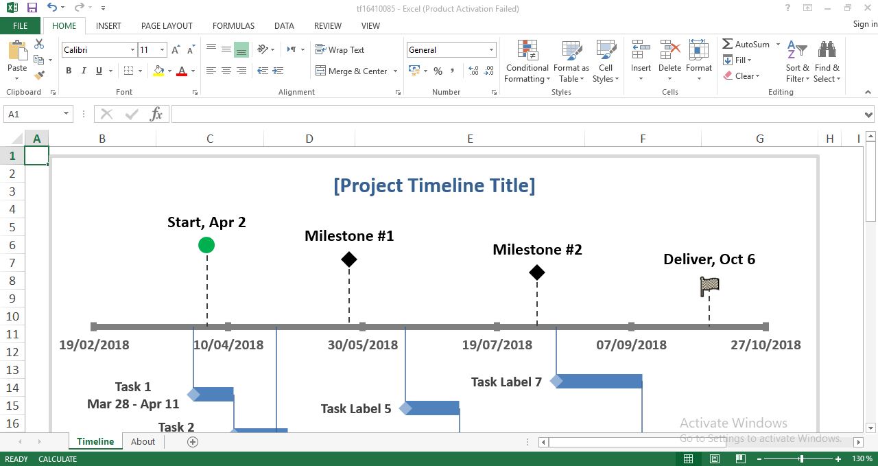 Milestone Dependency Chart