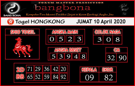 Prediksi Togel Hongkong Jumat 10 April 2020 Master Prediksitogel Jp