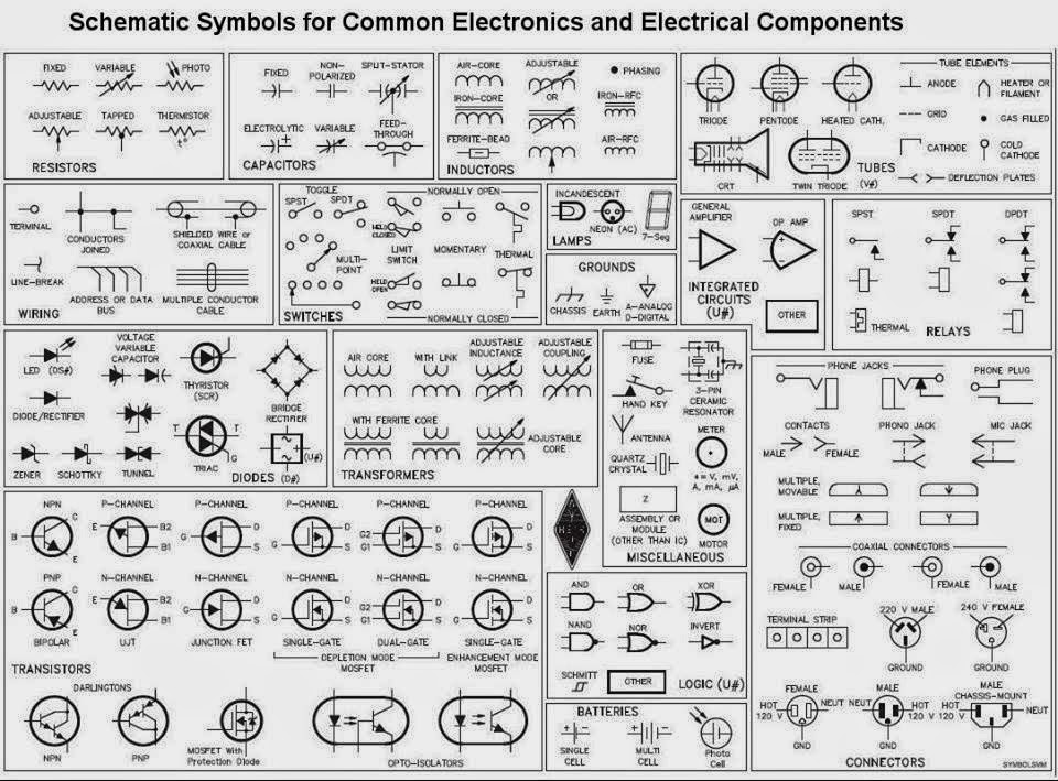 Schematic symbols for common electronics and electrical components