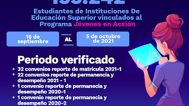 CUARTA JORNADA DE ENTREGA DE INCENTIVOS JEA CICLO 4-2021 PEREIRA
