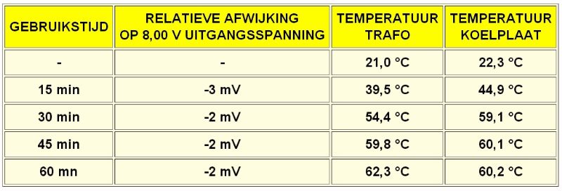 https://1.bp.blogspot.com/-bG_WdpLwGlQ/Xl1Mmodx1XI/AAAAAAAAWIs/MJrfCe-OBXUFZlso-HdF0WYfzM0LvBsqQCEwYBhgL/s1600/GLPS1502C-laboratorium-voeding-12.JPG