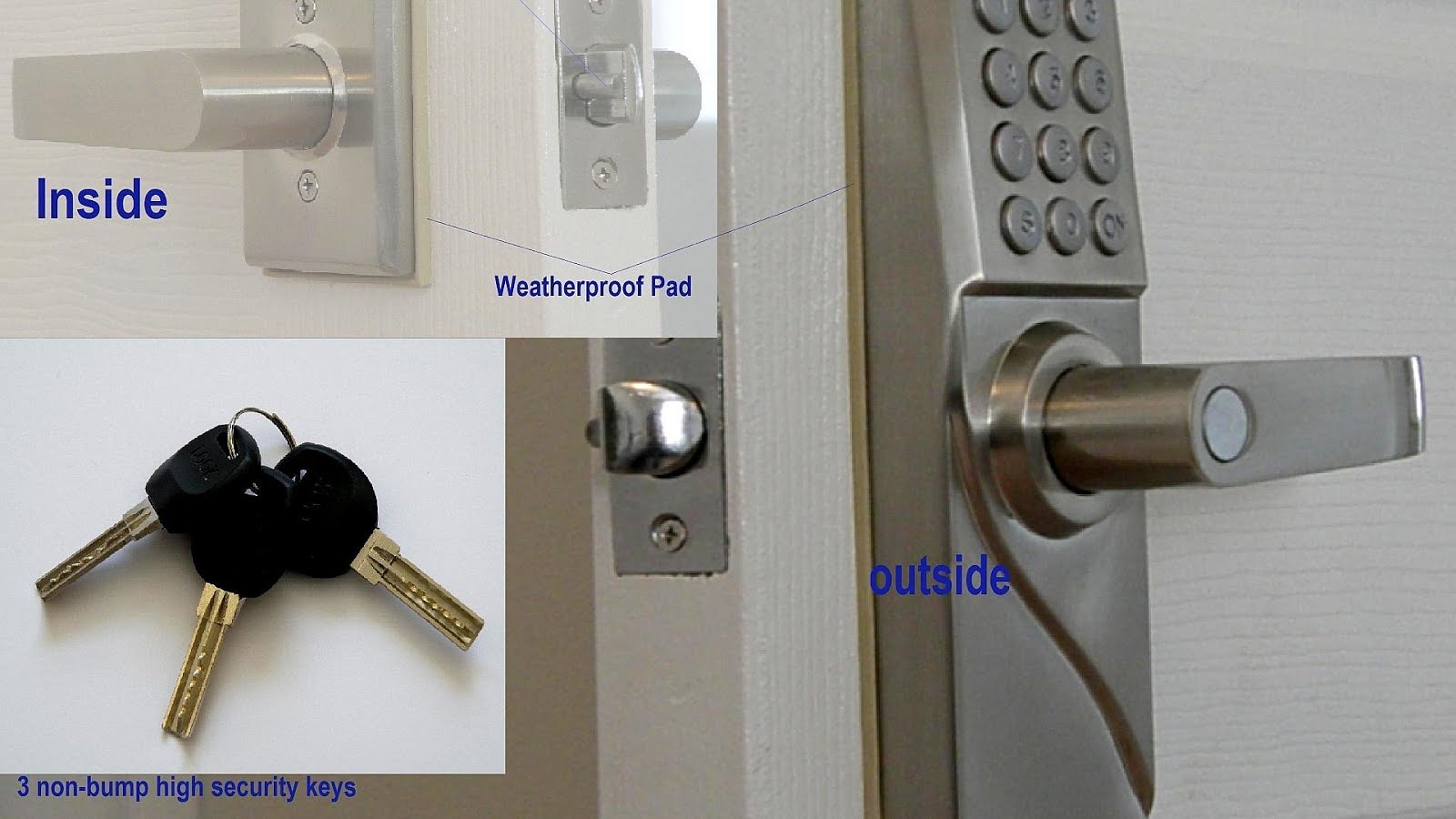 Hotel Door Lock System How It Works Hotel Choices