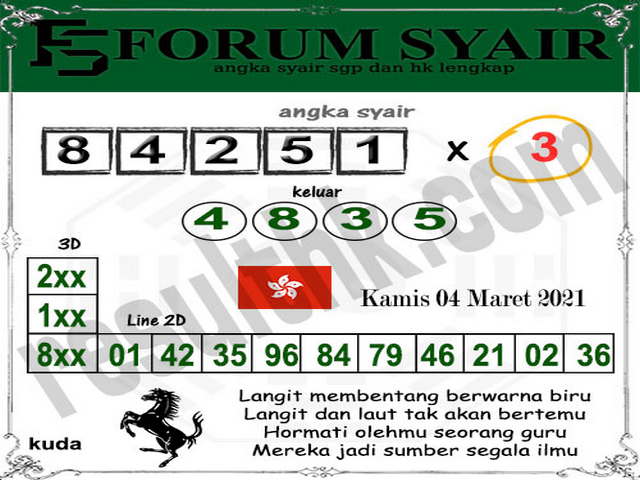 forum syair hk Meloditogel