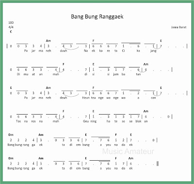Not Angka Bangbung Ranggaek Seputar Musik
