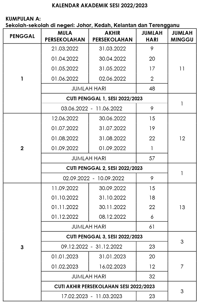 Gaston College Calendar 2023 Academic Calendar For Year 2022 For Malaysian Students | Tekkaus | Malaysia  Lifestyle Blogger | Influencer