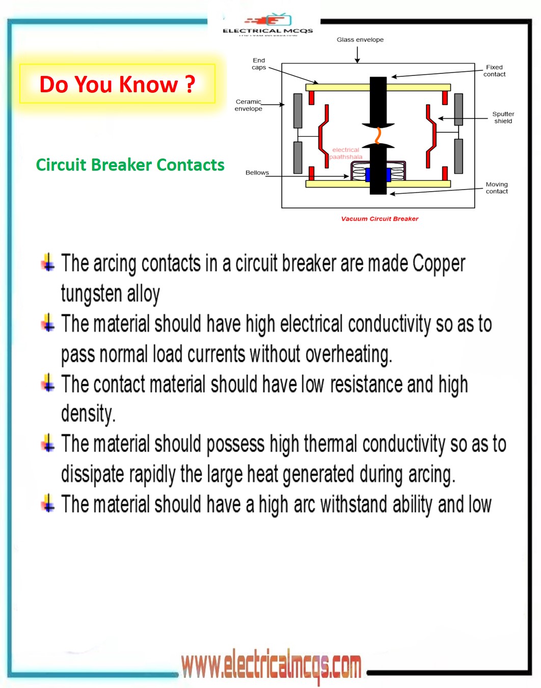 Electrical Engineering MCQ Questions and Answers Electrical Mcq